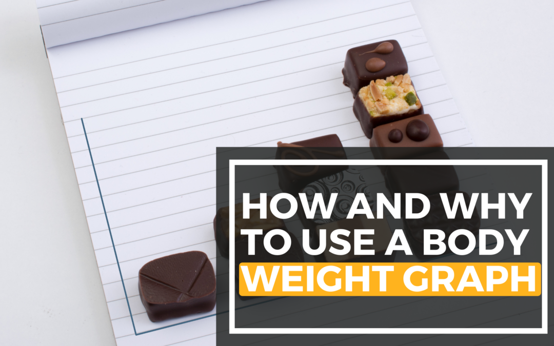 How and Why to Use a Body Weight Graph